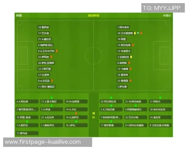 卡塔尔与中国足球对决比分预测及赛前分析展望