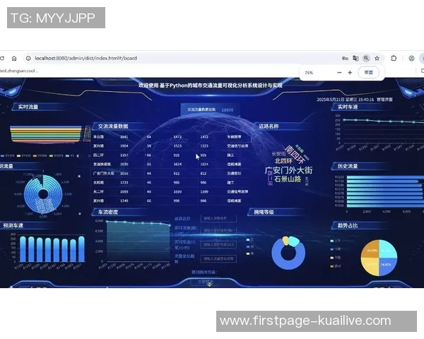 数据分析揭示WE团队成员心理素质的多维表现与影响因素探讨